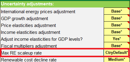 Dashboard: Scale up rate parameters (right panel: non-VRE rate; left panel: VRE rates)